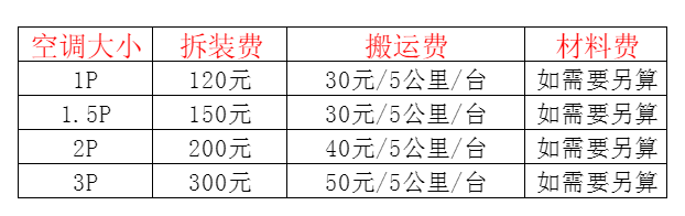 景德镇空调移机及费用电话在哪里找